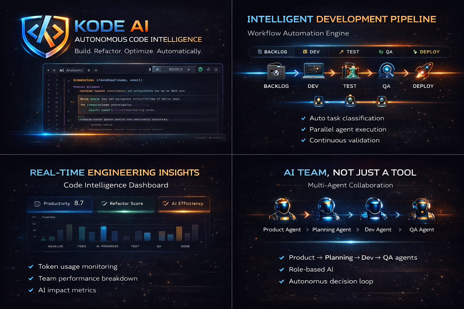 KODE AI AutoCode Agent